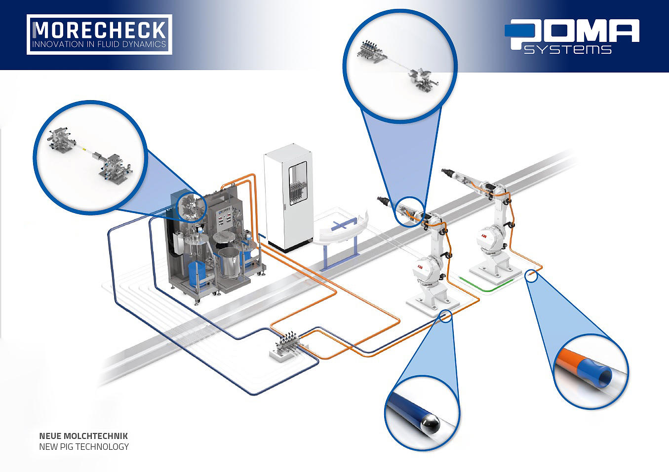 Zusammenarbeit Morecheck
